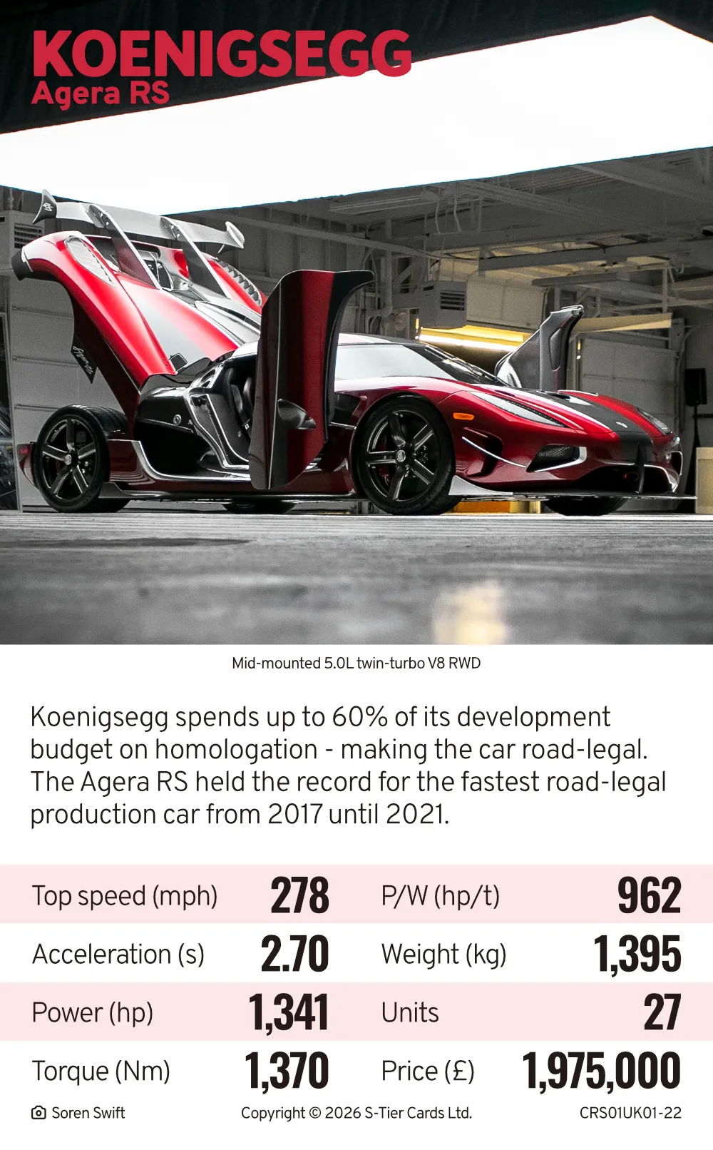 Sample card 2 from Cars 2026