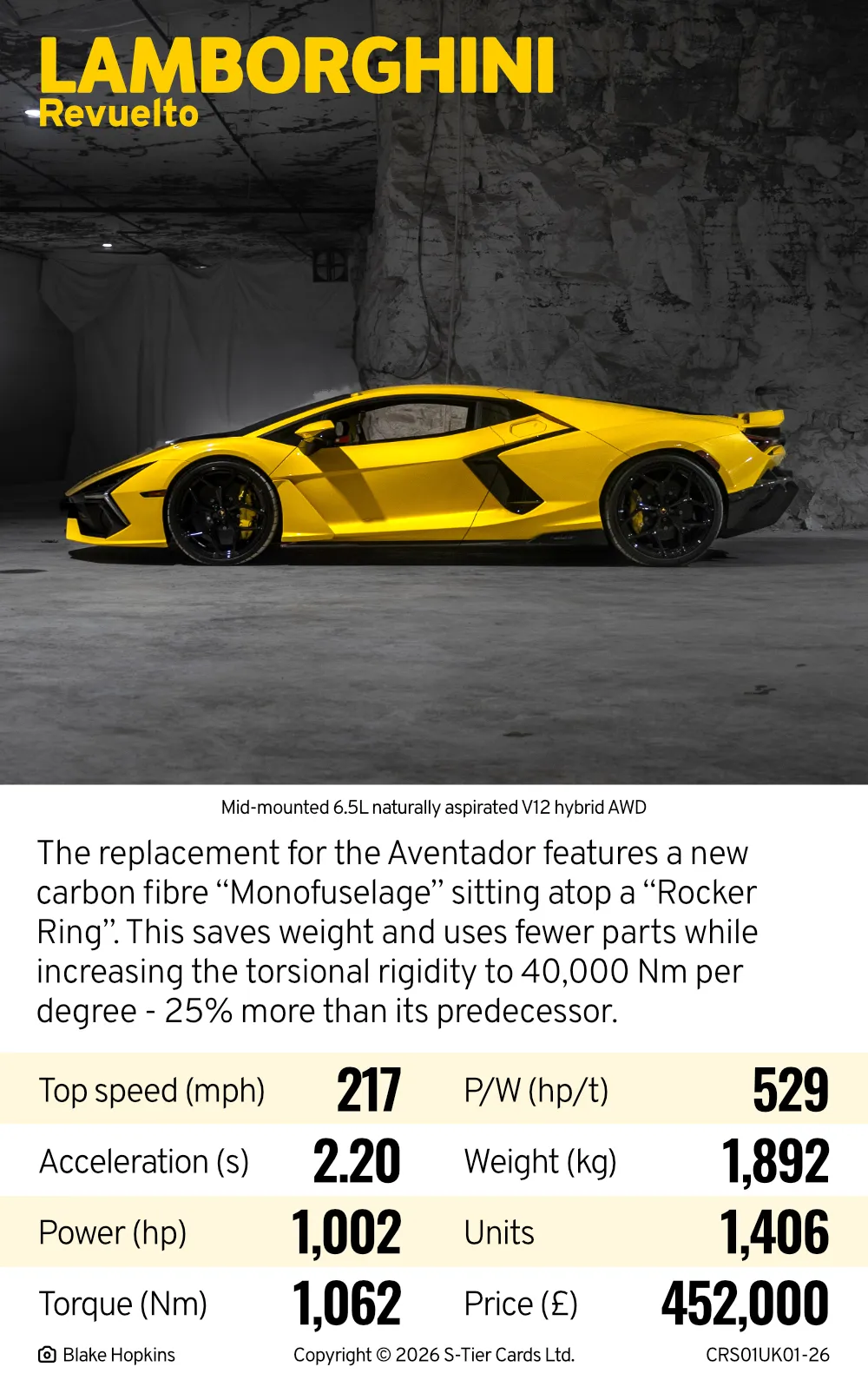 Sample card 3 from Cars 2026