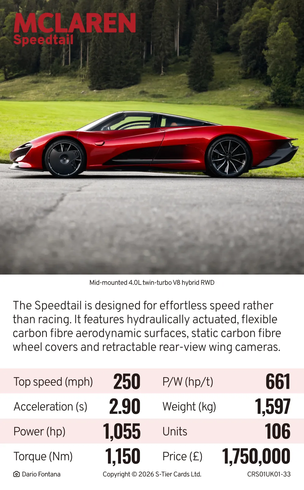 Sample card 3 from Cars 2026 Edition